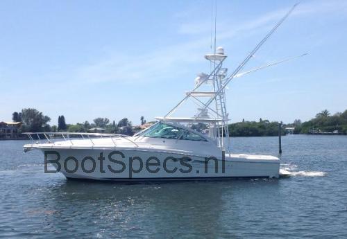 Rampage 202 beoordelingen en specificaties